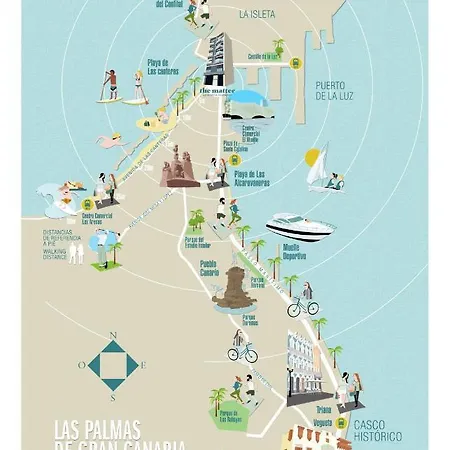 The Matter Meaningful Laura شقة *