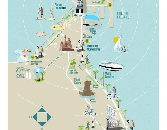 The Matter Meaningful Laura דירה *